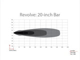 Rigid Industries Revolve 20in Bar w/Amber Trim Ring - 421613