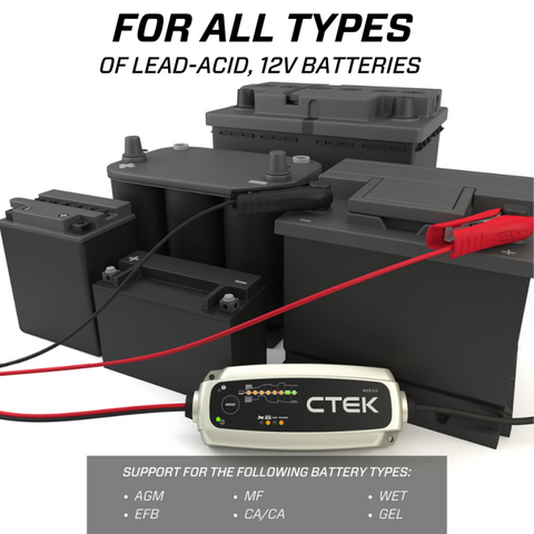 CTEK Battery Charger - MXS 5.0 4.3 Amp 12 Volt - 40-206