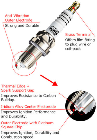 HKS 08 Lancer Evolution GSR/MR M-Series Spark Plugs (Heat Range 9) - 50003-M45XL