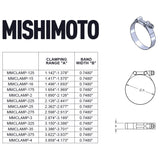 Mishimoto 3.5 Inch Stainless Steel T-Bolt Clamps - MMCLAMP-35