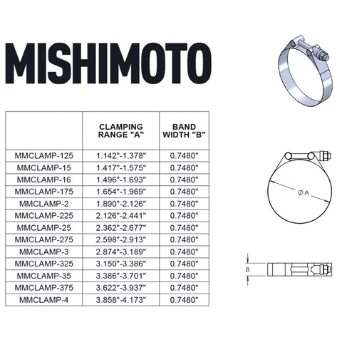 Mishimoto 1.75 Inch Stainless Steel T-Bolt Clamps - MMCLAMP-175