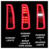 Spyder Chevy Tahoe / Suburban 15-17 LED Tail Lights - Red Clear (ALT-YD-CTA15-LED-RC) - 5085085