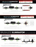 Aeromotive Variable Speed Controlled Fuel Pump - Module - w/Fuel Cell Pickup - Brushless Eliminator - 18044