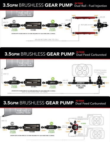 Aeromotive Brushless Spur Gear Fuel Pump w/TVS Controller - Universal - In-Tank - 3.5gpm - 18394