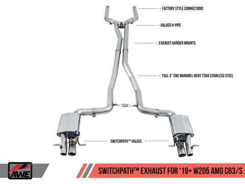 AWE Tuning 2019+ Mercedes-Benz C63/S AMG Coupe (W205) w/DPE SwitchPath Exhaust System - No Tips - 3025-11007