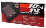 K&N 97-10 Dodge Dakota / 98-03 Durango / 06-09 Mitsubishi Raider Drop In Air Filter - 33-2175