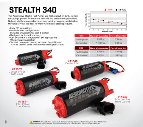 Aeromotive 340 Series Stealth In-Tank E85 Fuel Pump - Center Inlet - Offset (GM applications) - 11569