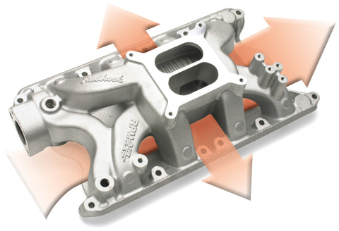 Edelbrock Ford 351 RPM Air Gap Manifold - 7581