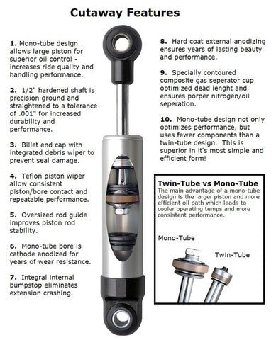 Ridetech HQ Series Shock Absorber Single Adjustable 5.25in Stroke Eye/Stud Mounting 9.05in x 14.3in - 22159865