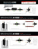 Aeromotive Variable Speed Controlled Fuel Pump - Module - w/Fuel Cell Pickup - Brushless A1000 - 18043