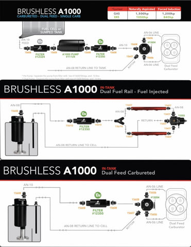 Aeromotive Variable Speed Controlled Fuel Pump - Module - w/Fuel Cell Pickup - Brushless A1000 - 18043