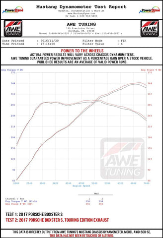 AWE Tuning Porsche 718 Boxster / Cayman SwitchPath Exhaust (PSE Only) - Diamond Black Tips - 3025-33020