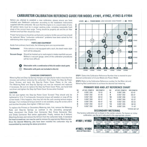 Edelbrock Calibration Kit for 1901 / 1902 / 1903 / 1904 - 1940