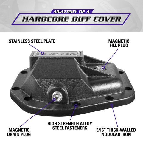 Yukon Gear Hardcore Diff Cover for Dana 50/60/70 - YHCC-D60