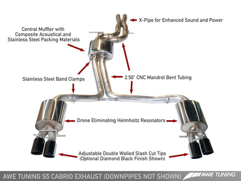 AWE Tuning B8 / B8.5 S5 Cabrio Touring Edition Exhaust - Resonated - Diamond Black Tips - 3415-43012