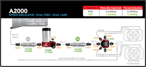 Aeromotive A2000 Drag Race Carbureted Fuel Pump - 11202