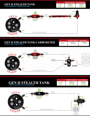 Aeromotive 68-70 Pontiac GTO/LeMans/Grand Prix 200 Stealth Gen 2 Fuel Tank - 18105