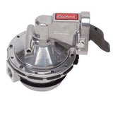 Edelbrock 307-400 Hi-Perf St Pump - 1721