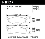 Hawk 95-97 Dodge Neon Blue 9012 Front Race Pads - HB177E.630