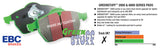 EBC 00-05 Buick Le Sabre (FWD) 3.8 (15in Wheels) Greenstuff Rear Brake Pads - DP21621