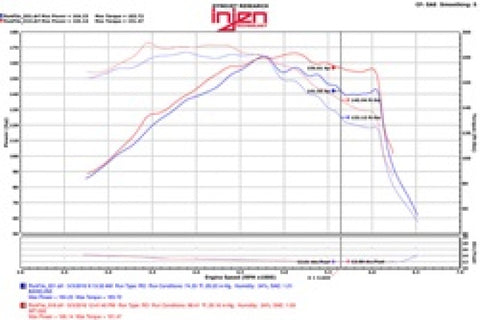 Injen 15-18 Hyundai Sonata 1.6L (t) Polished Short Ram Intake w/ Heat Shield - SP1332P