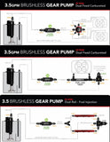 Aeromotive Variable Speed Controlled Fuel Pump - Module - w/Fuel Cell Pickup - Brushless Spur 3.5 - 18045