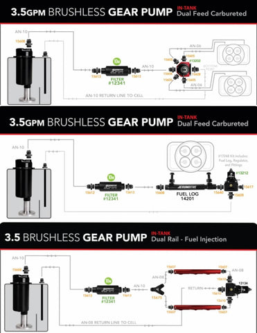 Aeromotive Brushless Spur Gear Fuel Pump w/TVS Controller - Universal - In-Tank - 3.5gpm - 18394