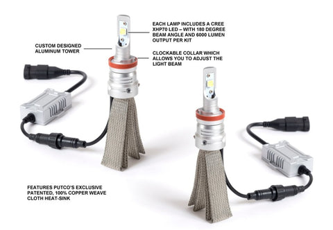 Putco Silver-Lux Pro LED Kit - H10 - (Pair) - 280010P