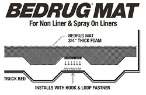 BedRug 2019+ Ford Ranger Double Cab 5ft Bed Mat (Use w/Spray-In & Non-Lined Bed) - BMR19DCS