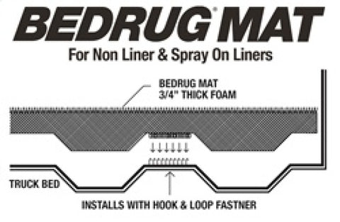 BedRug 2019+ GM Silverado/Sierra 1500 8in Bed Mat (Use w/Spray-In & Non-Lined Bed) - BMC19LBS