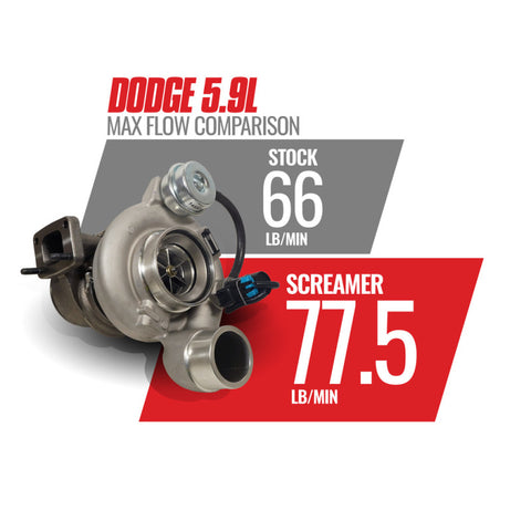 BD Diesel 03-07 Dodge 5.9L Cummins Screamer Turbo HE351CW - 1045768