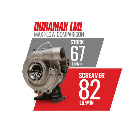 BD Diesel Duramax Screamer Turbo - 2011-2016 Chevrolet LML - 1045830