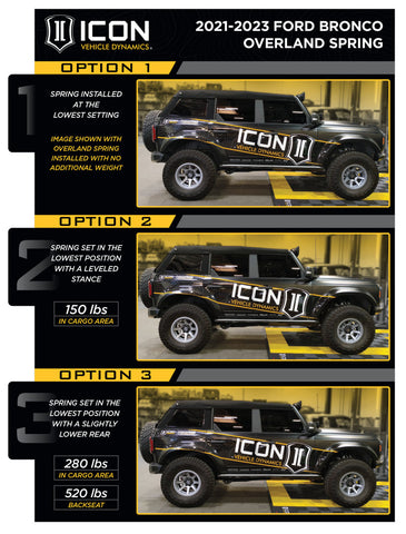 ICON 21-23 Bronco Rear 2.5 VS RR CDCV Coilover Kit - 48711C