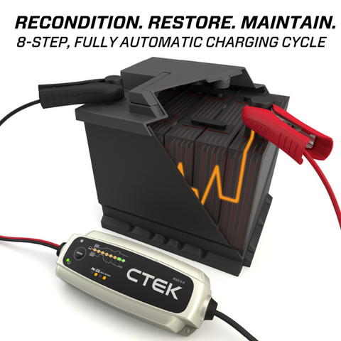 CTEK Battery Charger - MXS 5.0 4.3 Amp 12 Volt - 40-206