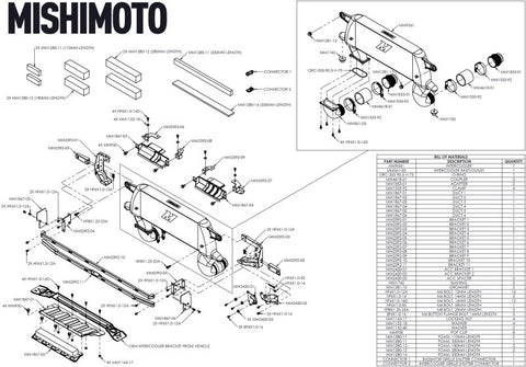 Mishimoto 21+ Ford Bronco High Mount Intercooler Kit - Black - MMINT-BR-21HBK