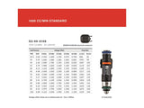 Grams Performance 1000cc Evo X INJECTOR KIT - G2-1000-0601