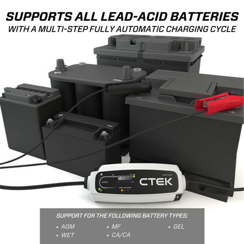 CTEK Battery Charger - CT5 Time To Go - 4.3A - 40-255