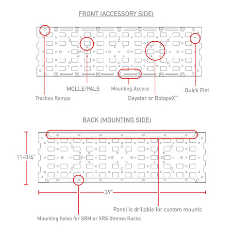 Go Rhino Rhino Accessory Gear Plate Kit - 5950020T