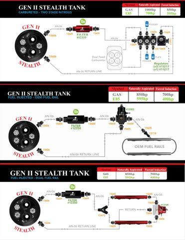 Aeromotive 68-69 Oldsmobile Cutlass/Buick Skylark 340 Stealth Gen 2 Fuel Tank - 18401