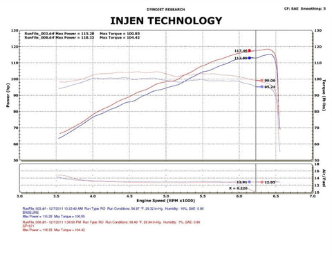 Injen 12-13 Honda Civic Black Polish Tuned Air Intake w/ MR Tech/Web Nano-Fiber Dry Filter - SP1571BLK