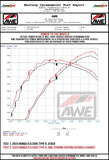 AWE Tuning 2023 Honda Civic Type R FL5 Track-to-Touring Conversion Kit - 3815-11287