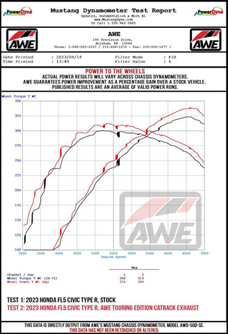 AWE Tuning 2023 Honda Civic Type R FL5 Track-to-Touring Conversion Kit - 3815-11287
