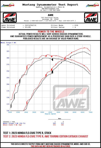 AWE Tuning 2023 Honda Civic Type R FL5 Track Edition Exhaust w/ Triple Chrome Silver Tips - 3020-52287