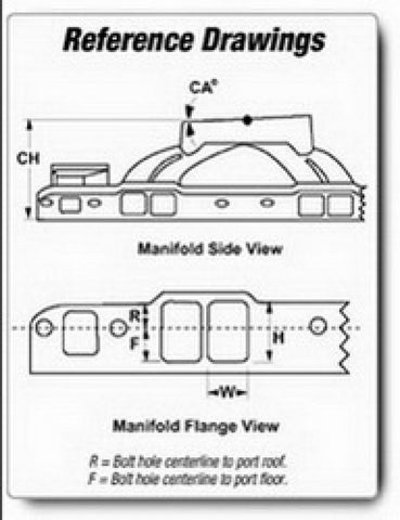 Edelbrock SBC 18 4500 Manifold - 2859