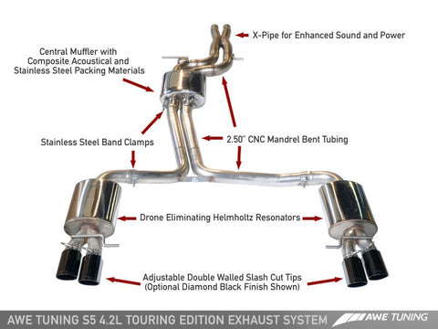 AWE Tuning Audi B8 S5 4.2L Touring Edition Exhaust System - Diamond Black Tips - 3015-42026