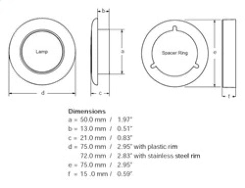 Hella Courtesy Lamp Rnd Red Md12 Ss Rim 2Xt - 980507221