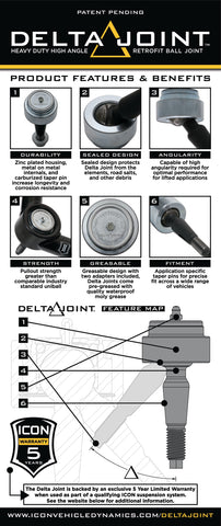 ICON 2004+ Ford F-150 / 2014+ Ford Expedition Billet Upper Control Arm Delta Joint Kit - 98505DJ