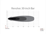 Rigid Industries Revolve 30in Bar w/Amber Trim Ring - 431613