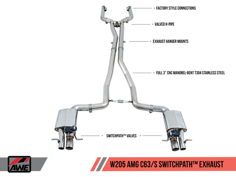 AWE Tuning Mercedes-Benz W205 AMG C63/S Sedan SwitchPath Exhaust System - for DPE Cars - 3025-31036