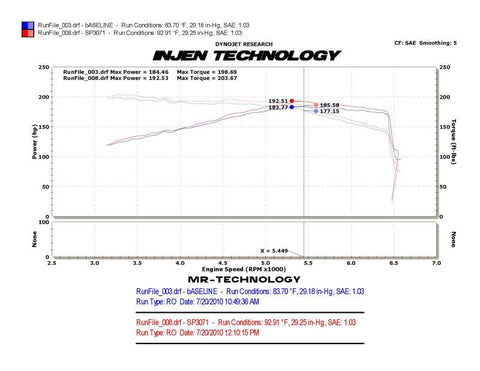 Injen 10-12 VW MKVI GTI 2.0L TSI Polished Cold Air Intake - SP3071P